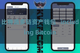 比特派多链资产钱包   including Bitcoin