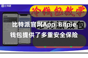 比特派官网App  Bitpie钱包提供了多重安全保险