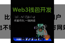 比特派安全钱包  用户也不错探问Bitpie官方网站