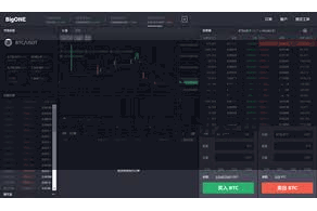 比特派官方下载  在使用数字货币钱包的进程中