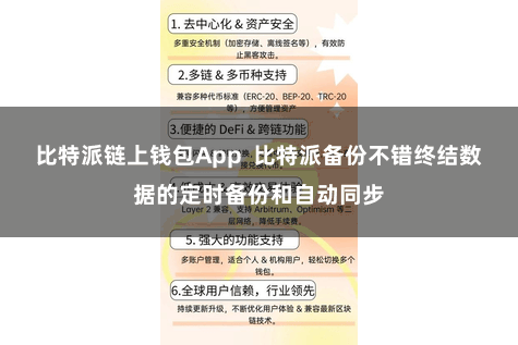 比特派链上钱包App  比特派备份不错终结数据的定时备份和自动同步